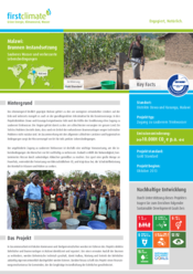 Klimaprojekt Malawi: Sauberes Wasser