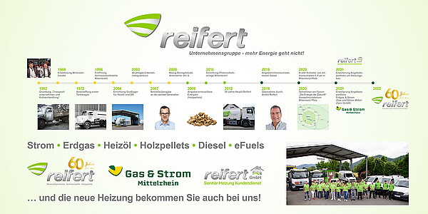 Firmenhistorie reifert Unternehmensgruppe 